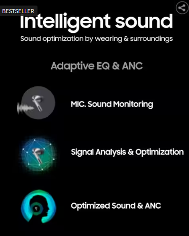 Samsung R530 True Wireless Earbuds with Charging Case